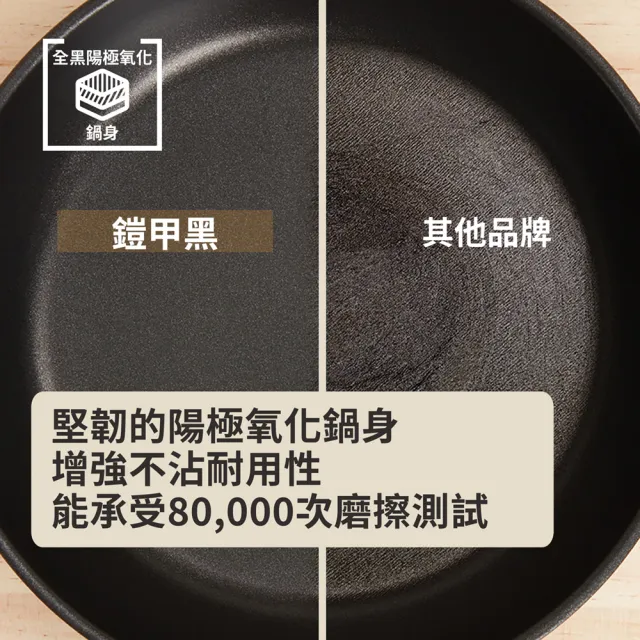 【MEYER 美亞】全黑陽極陶瓷 玉子燒鍋18cm 不沾鍋 鎧甲系列 (IH/電磁爐/洗碗機適用)