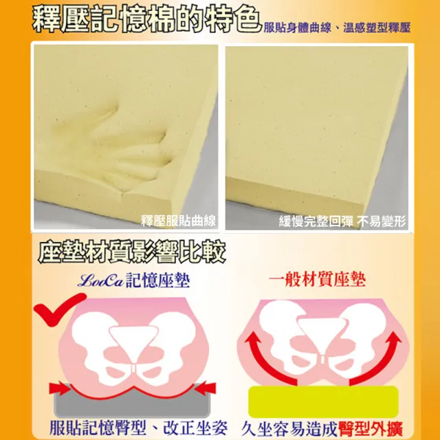 【LooCa】吸濕排汗釋壓記憶座墊1入 多色選 (記憶坐墊 護脊坐墊 太空記憶棉 減壓椅墊)