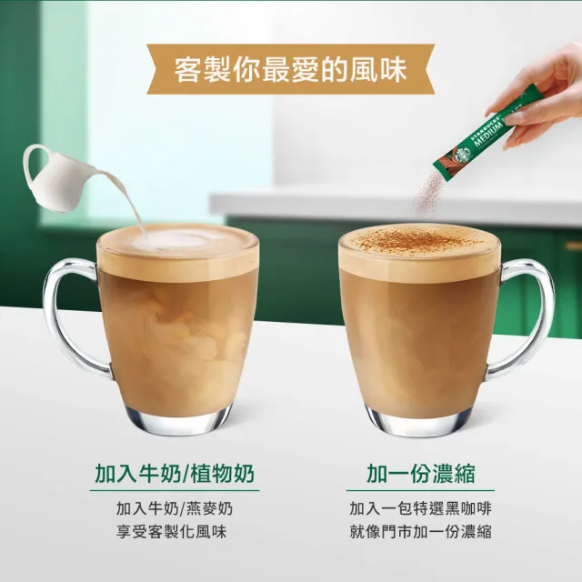 【STARBUCKS 星巴克】摩卡咖啡*3+摩卡/焦糖/拿鐵任選2