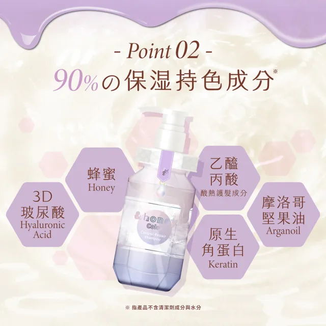 【&honey】日本原裝 蜂蜜洗髮精/潤髮乳/髮油x2入(細軟易斷 乾燥粗硬 受損髮質 護髮乳 護髮素 護髮膜)