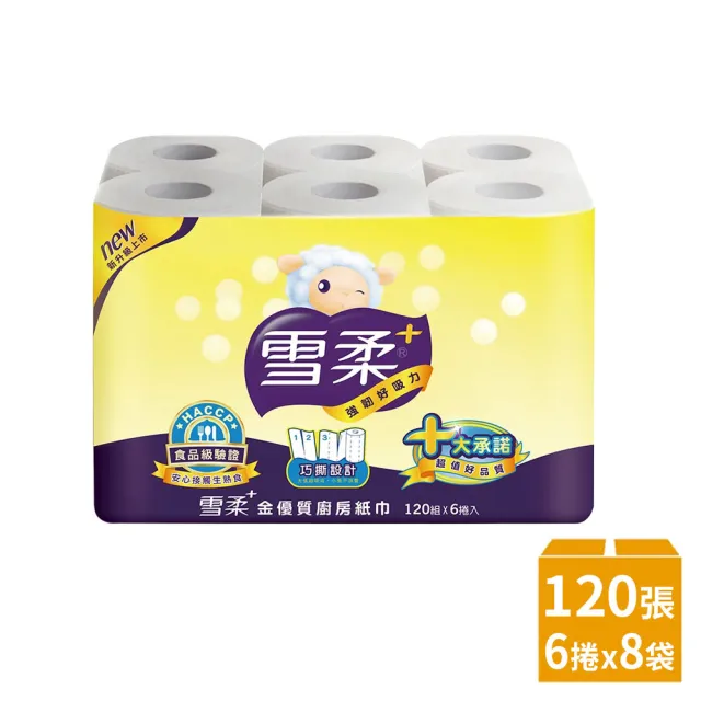 【2026】廚房紙巾推薦10款高評價廚房紙巾品牌排行 | BALIMAN情報局