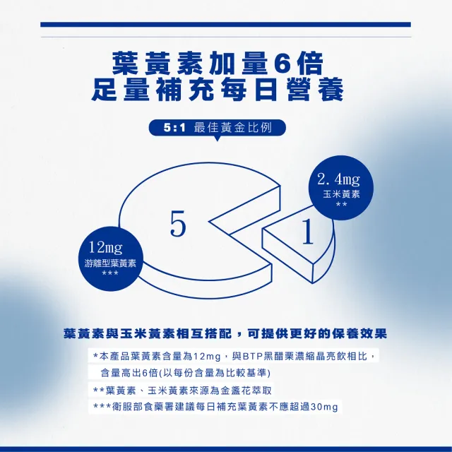 【BTP】EX葉黃素加倍晶亮飲4盒-15入/盒(林宥嘉代言／游離型葉黃素／蝦紅素／ 玻尿酸／胡椒素／維持晶亮)