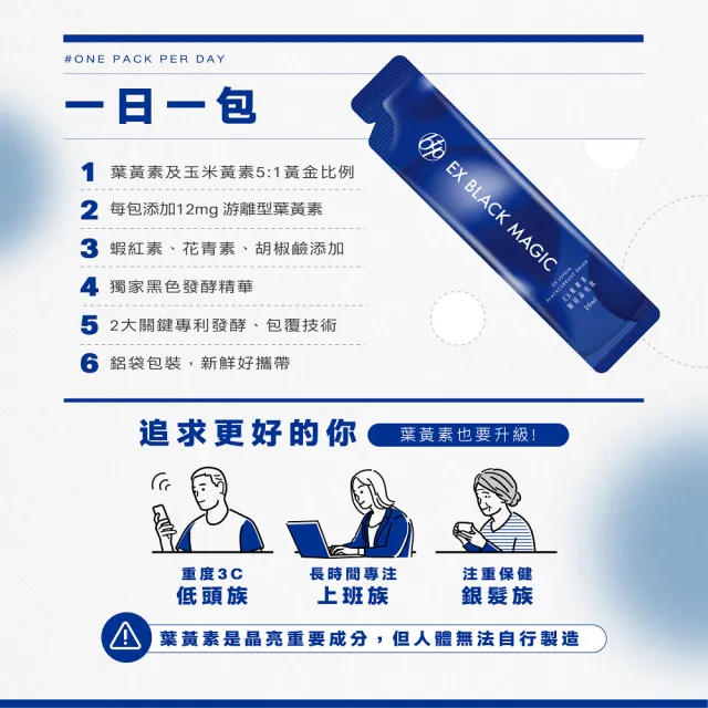 【BTP】EX葉黃素加倍晶亮飲4盒-15入/盒(林宥嘉代言／游離型葉黃素／蝦紅素／ 玻尿酸／胡椒素／維持晶亮)