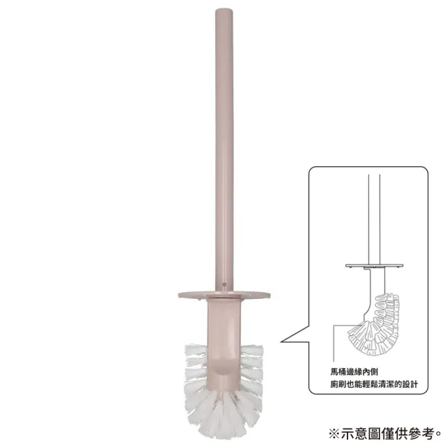 【NITORI 宜得利家居】(網購限定)附盒浴廁刷 PULITO2 GrRO(EC)
