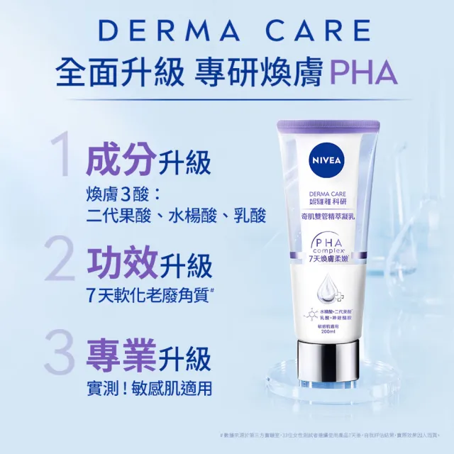 【NIVEA 妮維雅】煥膚柔嫩奇肌雙管精萃凝乳200ml(果酸身體乳/注嫩瓶/安瓶級乳液)
