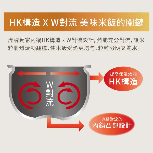 【TIGER 虎牌】MOMO專售*10人份*日本製IH高火力多功能電子鍋(JPW-H18R)