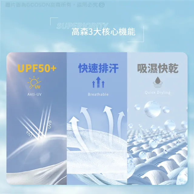 【GODSON】女MIT 女短排汗衫  吸濕排汗透氣短(抗UV50+ 排汗短袖 V領短袖 運動衣女)