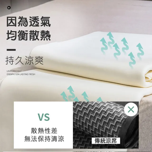 【Sleep Club】可水洗冰絲乳膠涼蓆組 附同款枕頭套(單/雙/加大任選 乳膠涼蓆 涼感墊 冰絲蓆)