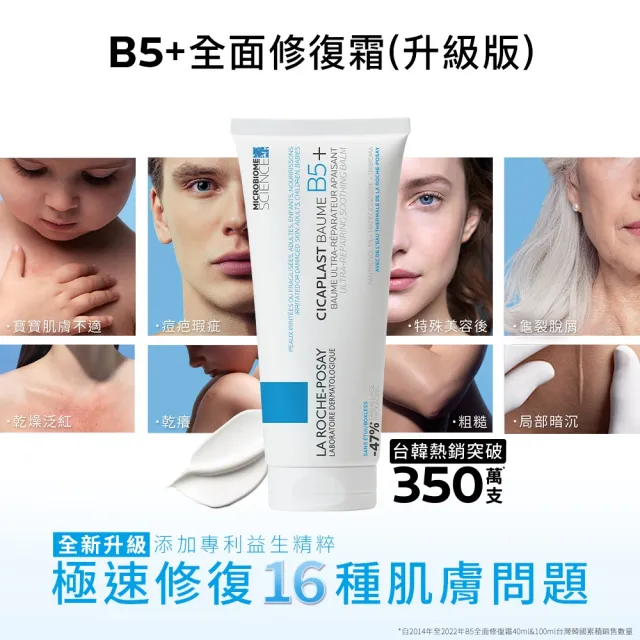 【理膚寶水】新客限定 人手一支萬用組★全面修復霜 40ml_B(乾燥泛紅/暗沉瑕疵)
