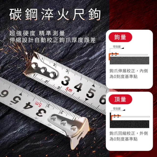 | BALIMAN情報局 【2026】捲尺推薦ptt》10款高評價人氣品牌排行榜 | BALIMAN情報局