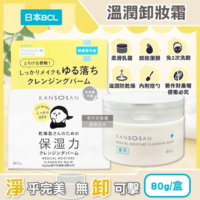 【2026】舒緩凝膠推薦10款高評價舒緩凝膠品牌排行 | BALIMAN情報局