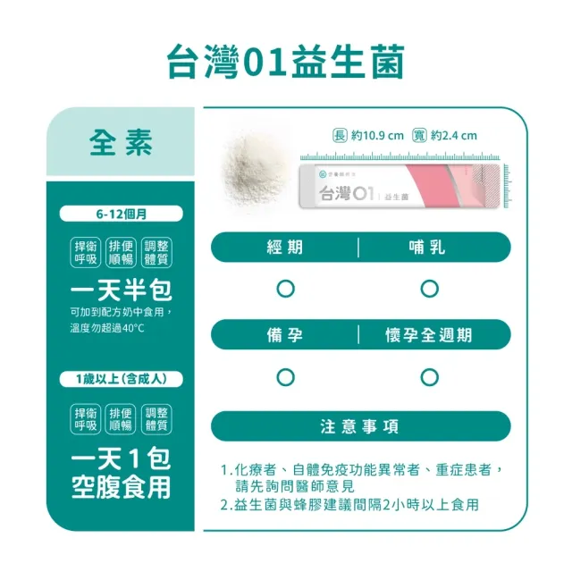 【營養師輕食】台灣01益生菌 5入組(一入30包 新升級100% 無過敏原 調整呼吸、體質、排便)