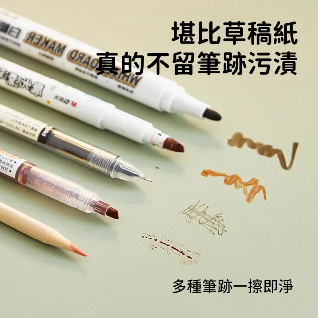【SUNORO】單色皮革桌墊 40x60cm 滑鼠墊 防水抗油防汙 防滑桌面墊 辦公桌保護墊 有機矽可擦拭兒童學習桌墊