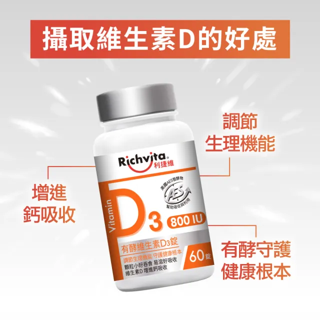 【利捷維】有酵維生素D3錠 60錠(800IU 維生素D3 陳傑憲 代言)
