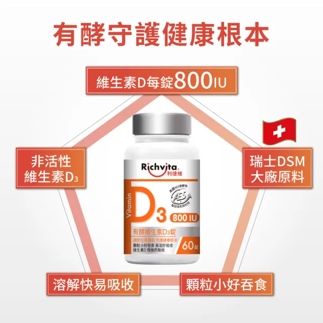 【利捷維】有酵維生素D3錠2入組(共120錠 800IU 陳傑憲 代言)