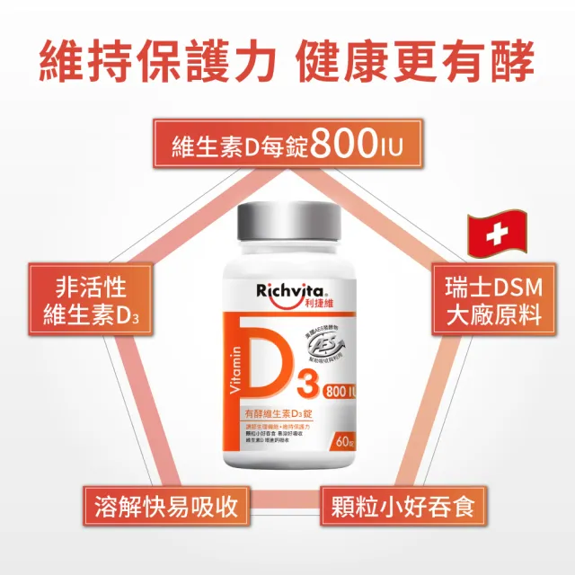 【利捷維】有酵維生素D3錠 3入組(共180錠 800IU 陳傑憲 代言)