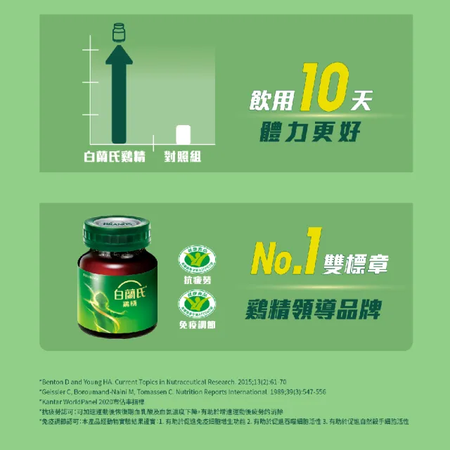【白蘭氏】雞精 68ml*12入*6盒 共72入▲(含微分子肌肽 活力充沛 思緒清晰)
