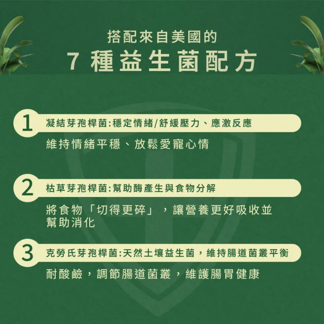 【WeWant 威旺】鸚鵡用益生菌+益生元-超能7菌配方(鳥類保健/鳥益生菌/鸚鵡/鳥)