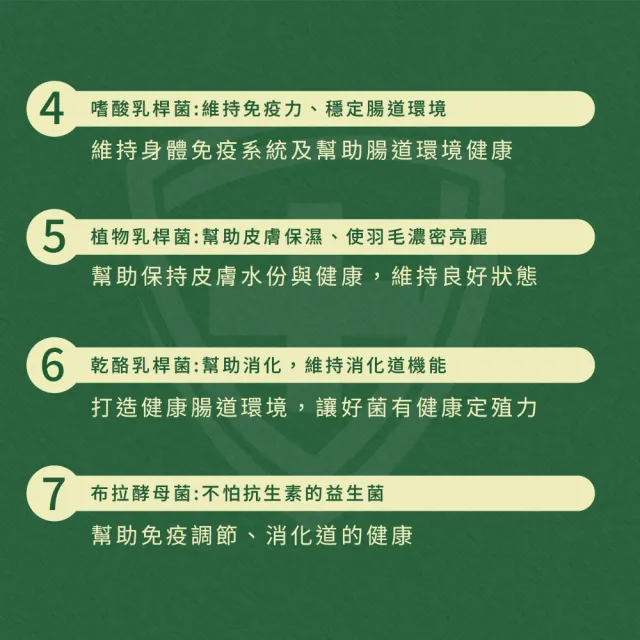 【WeWant 威旺】鸚鵡用益生菌+益生元-超能7菌配方(鳥類保健/鳥益生菌/鸚鵡/鳥)