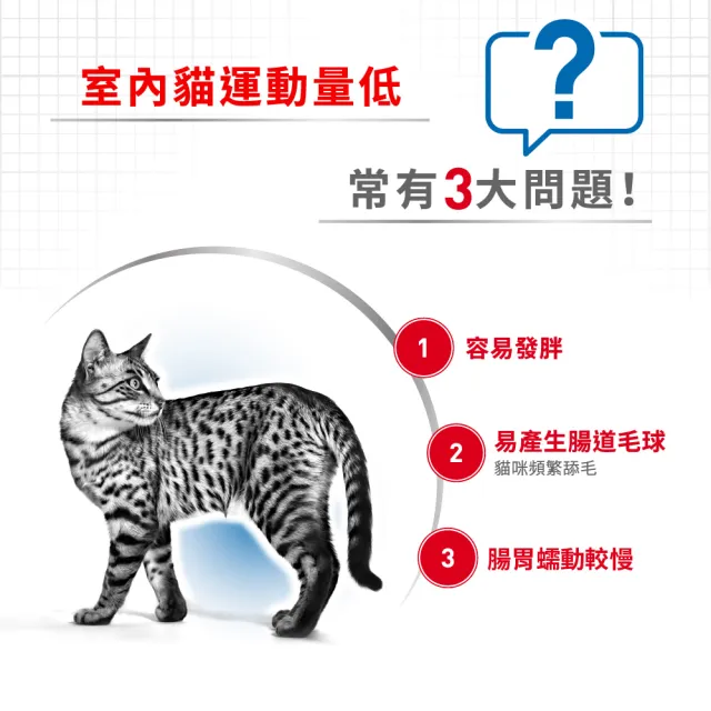【ROYAL 法國皇家】室內成貓專用飼料 IN27 2KG(貓乾糧)