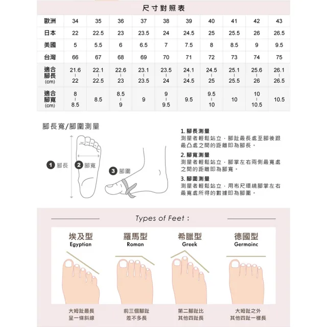 【SANDARU 山打努】超人氣真皮運動鞋 老爹鞋 休閒鞋 白鞋 帆布鞋 女鞋 厚底鞋 增高鞋 輕量 (多款任選)