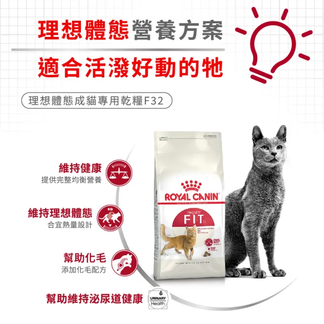 【ROYAL 法國皇家】理想體態成貓專用飼料 F32 4KG(貓乾糧)