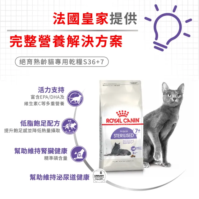 【ROYAL 法國皇家】絕育熟齡貓專用飼料 S36+7 1.5KG(貓乾糧)