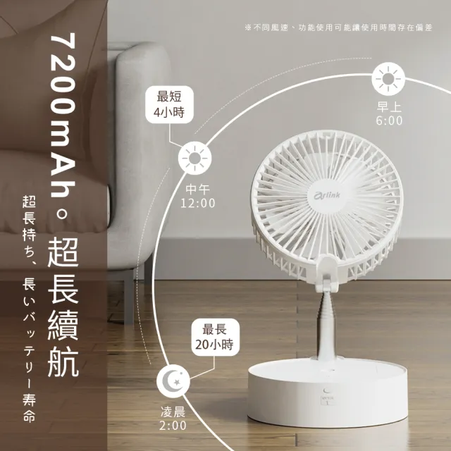 【Arlink】官方旗艦店 車用摺疊加濕擺頭風扇(AF66 粉色)