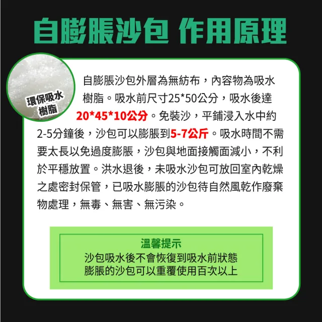 【職人工具】防水沙包 快速膨脹沙包 砂袋 淹水科技沙包 颱風 重複使用 防颱 185-ESB2550G 吸水袋(緊急沙包)