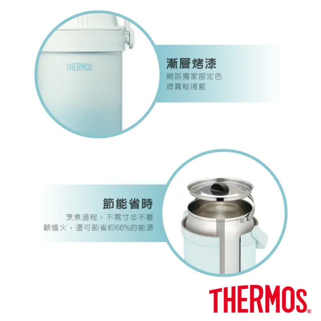 【THERMOS 膳魔師】超值3入_香芋紫不鏽鋼真空燜燒提鍋1500ml+不鏽鋼隔溫碗1200ml(RPF-20-LPL+TC-BOWL)