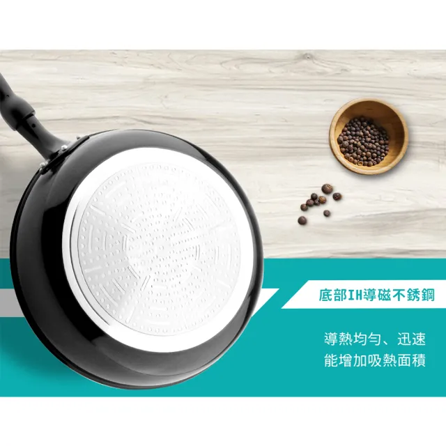 【Chieh Pao 潔豹】韓國製導磁熱感IH不沾平底鍋 30CM(韓國製精品 IH電磁爐可用)