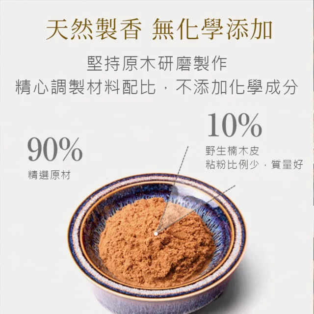 【富山香堂】_泰國 185 _ 100mm 臥香管5g(開運除穢 靜心安神 三星沉香 隨身香管)