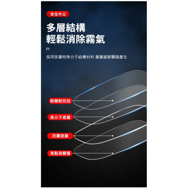 【ROYAL LIFE 皇室生活】安全帽長效防雨防霧貼(長效保護貼片/防霧貼片/防雨膜/安全帽鏡片)