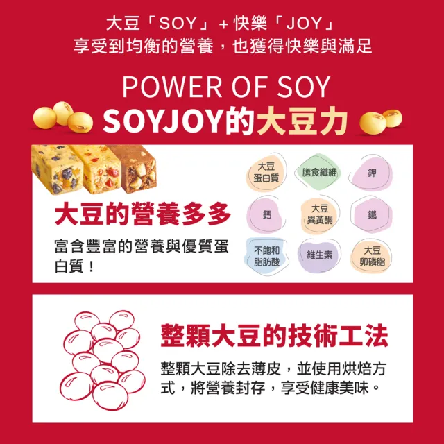 【SOYJOY】大豆水果營養棒-草莓口味2盒組(12入/盒-膳食纖維 無添加麵粉 不含膽固醇 能量補充)