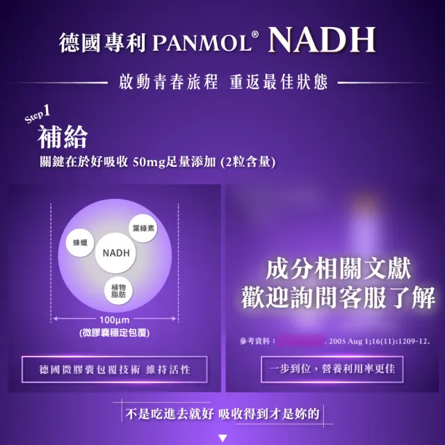 超越NMN 德國NADH煥妍逆時膠囊 30粒/盒 2入組(日本蠶絲胜肽/神經醯胺/玻尿酸)