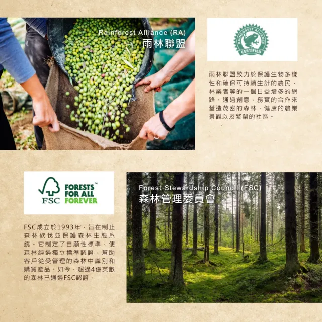 【PALMER’S 帕瑪氏】全效修護駐顏時空膠囊0.35gx50顆x4(名媛愛用推薦)