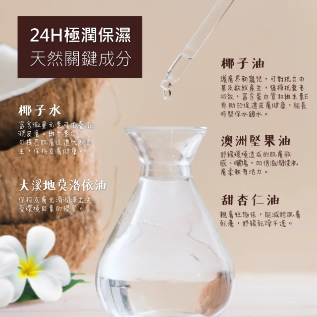 【PALMER’S 帕瑪氏】24H瞬效保濕椰子水面膜 90g(瞬間補水容光煥發)
