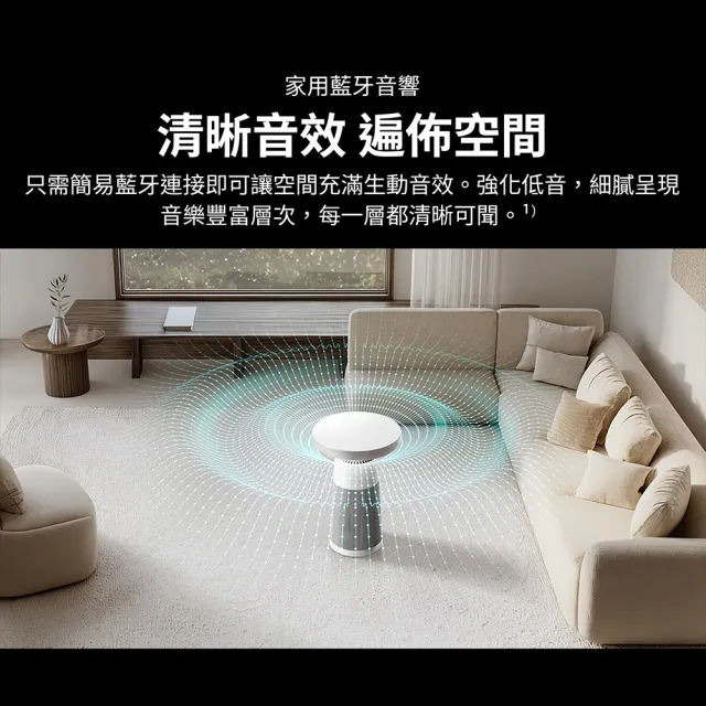 【LG 樂金】小蘑菇 AeroSpeaker 藍牙音響 空氣清淨機(過濾甲醛/內建白噪音/AS201SHU0)
