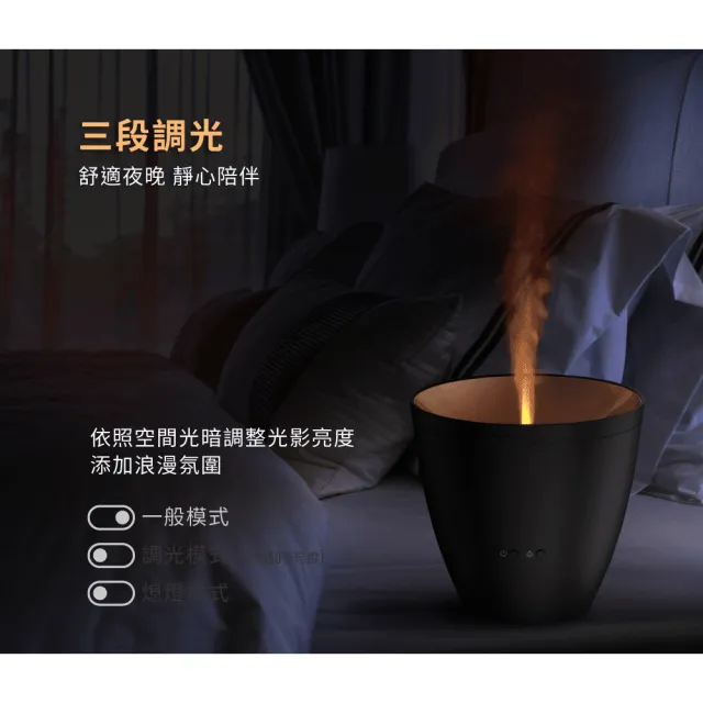 【Stadler Form】Zoe 香氛水氧機/浪漫燭光/送禮)首選/精油-沉靜白(超值2入組)