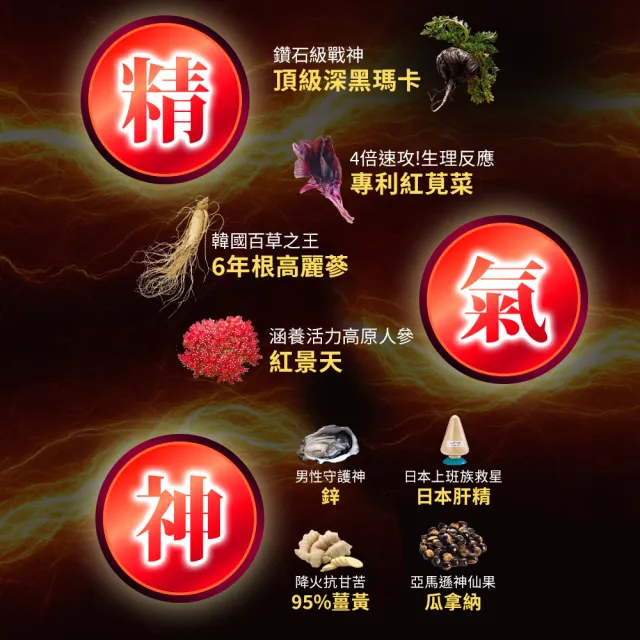 【funcare 船井生醫】6X活力瑪卡王膠囊EX40顆/盒x6