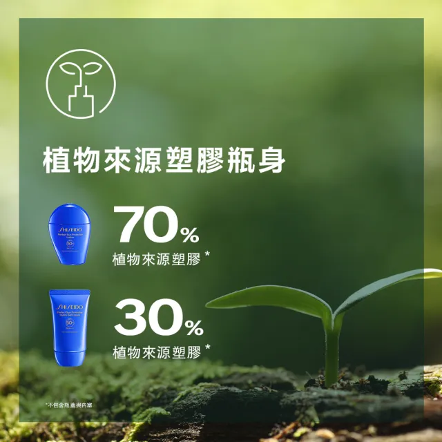【SHISEIDO 資生堂國際櫃】新艷陽 • 夏水離子防曬隔離乳50mL(SPF50+·PA++++/防曬/防曬乳/旅行必備)