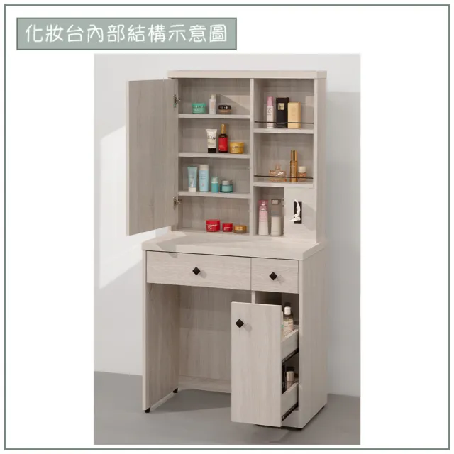 【唯熙傢俱】肯尼斯鋼刷白2.6尺化妝台(臥室 化妝台 鏡台 梳妝台)