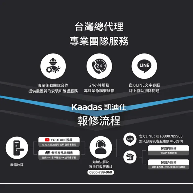 【Kaadas 凱迪仕】Q3 指紋感應推拉式智能電子鎖(指紋│密碼│卡片│鑰匙/送安裝)