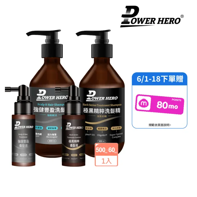 【2026】POWERHERO推薦10款高評價POWERHERO品牌排行 | BALIMAN情報局