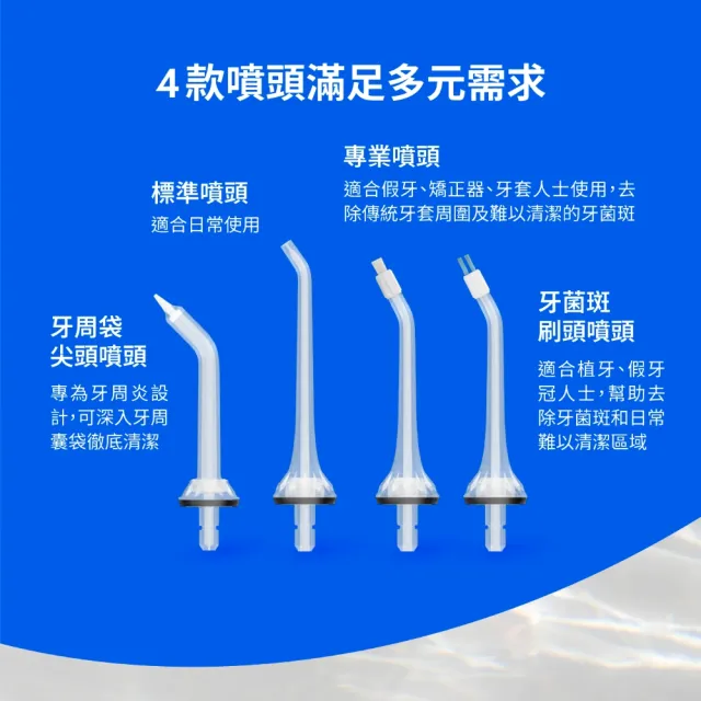 【Zenyum】Waterflosser Pro 專業沖牙機(新加坡專業牙醫設計/募資破200萬/OLED螢幕)