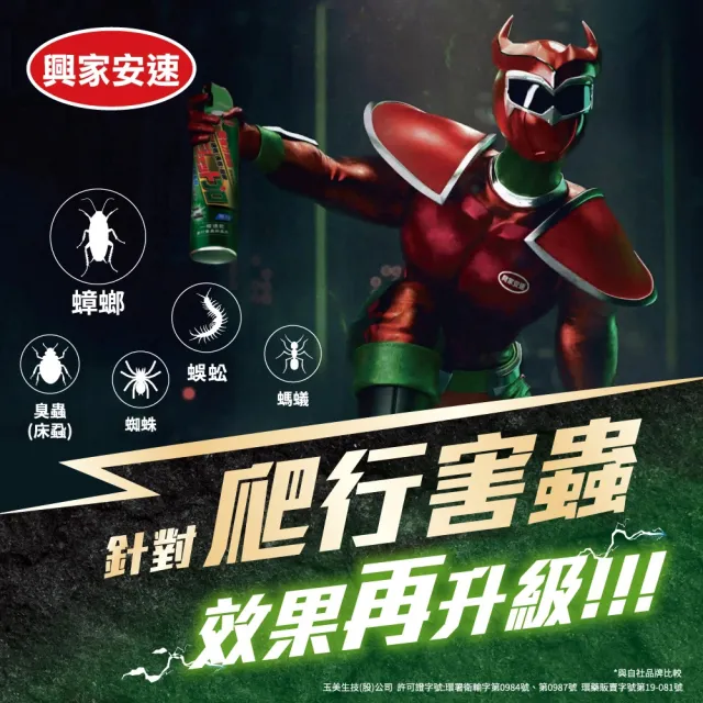 【興家安速】長效速乾爬行害蟲殺蟲劑 氣味任選 500ml(無味v柑橘/蟑螂、螞蟻、臭蟲、白蟻/8周有效)