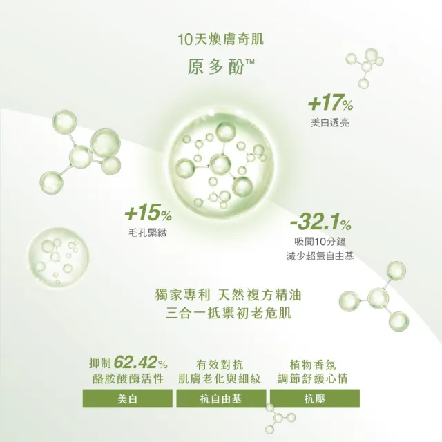 【阿原】月桃潤澤精華水50mL(植癒力.月桃.修護滋養.柔軟角質.溫暖放鬆)