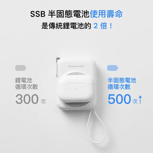 【Photofast】防爆SSB半固態行動電源 AllDay Qi2 10000mAh_38.5Wh(ALLDAYSSB10000)