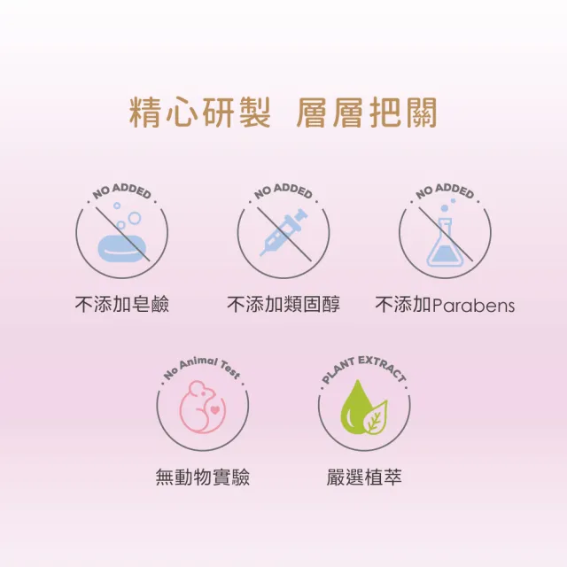 【Fees 法緻】嬰兒洗髮沐浴泡泡400ml 2入組