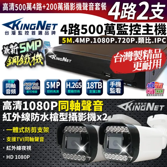 | BALIMAN情報局 【2026】監視器主機推薦ptt》10款高評價人氣品牌排行榜 | BALIMAN情報局